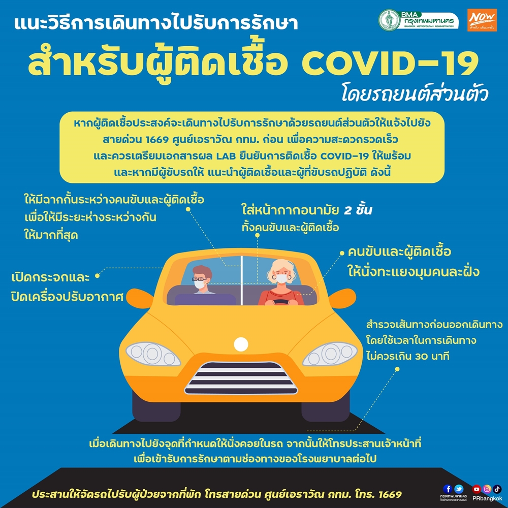 วิธีขับรถส่วนตัวไปรักษาโควิด พาผู้ติดเชื้อโควิดส่งโรงพยาบาลอย่างไรให้ปลอดภัย